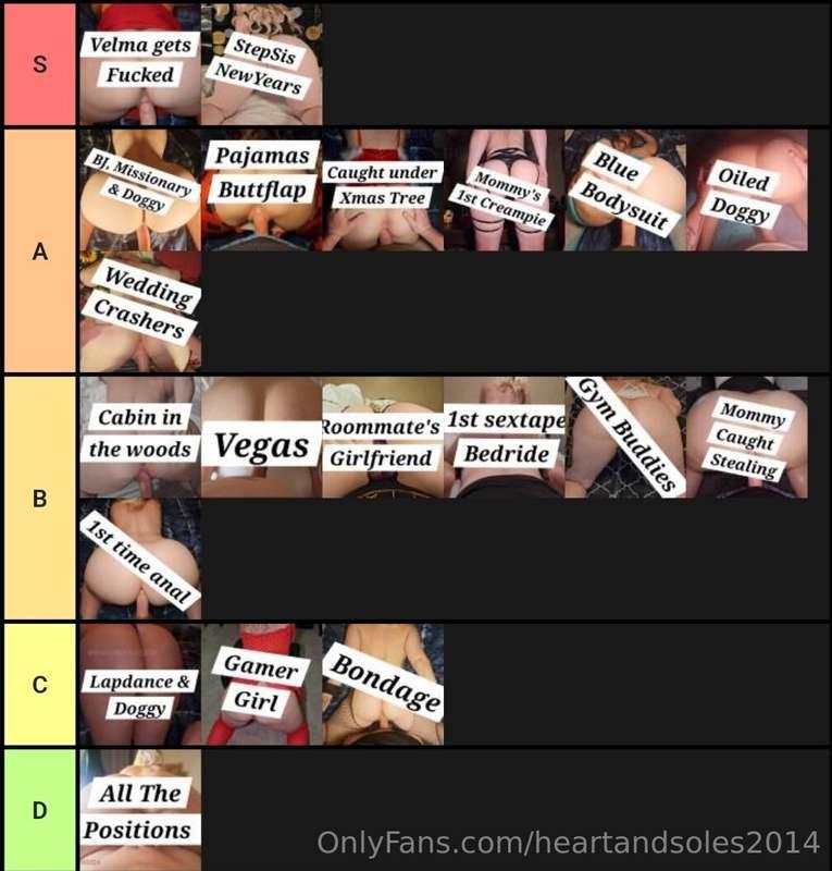 I ranked my top 20 sextapes from D to S tier. 😂Do you agree ..