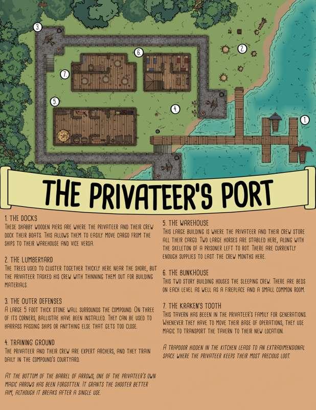 The Privateer's Port