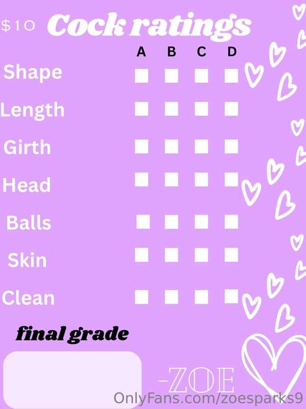 Introducing my cock grading system 😜 will you fail or pass 😈