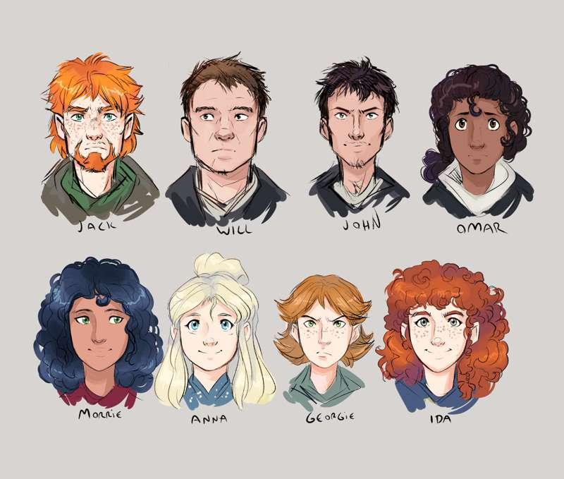 Tistow - character sketches