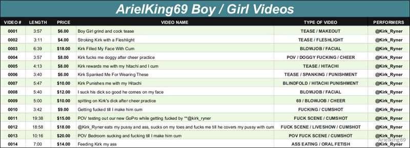 Check out all of my Boy/Girl videos I have available for sal..