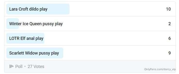 Lara Croft Dildo Play!Thank you for your votes, I'll get cre..