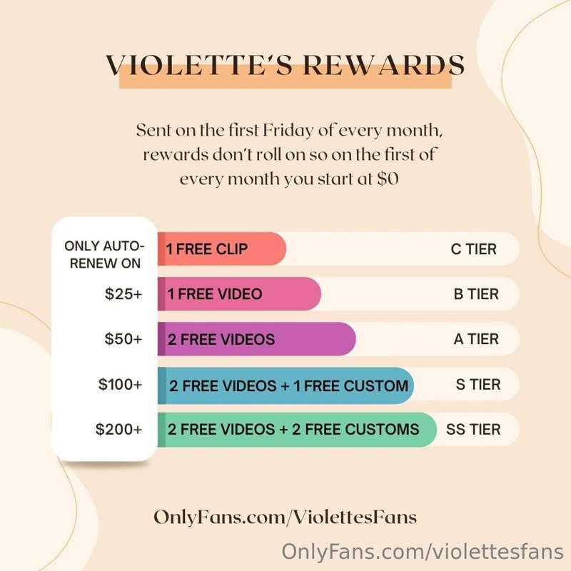 Posting this as a reminder that you can get FREE CONTENT! Yo..