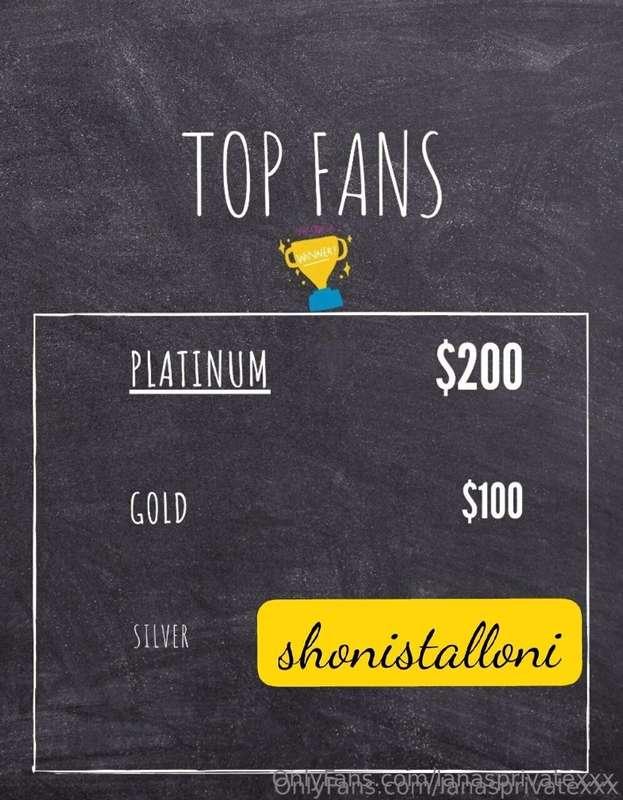 MY TOP FANSI created this scoreboard to show everybody who a..