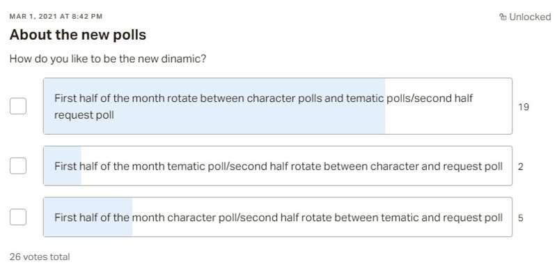 Poll Results