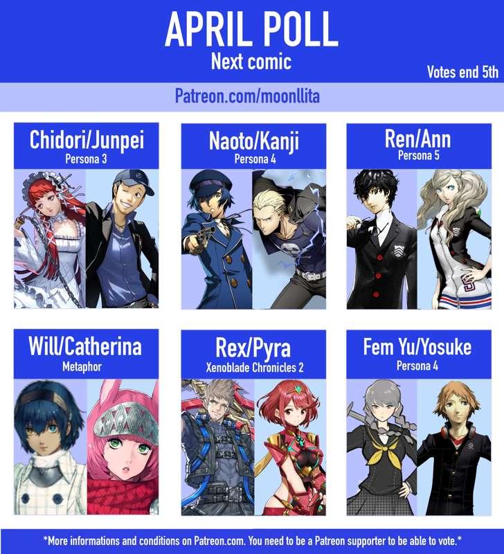 Patreon Poll April