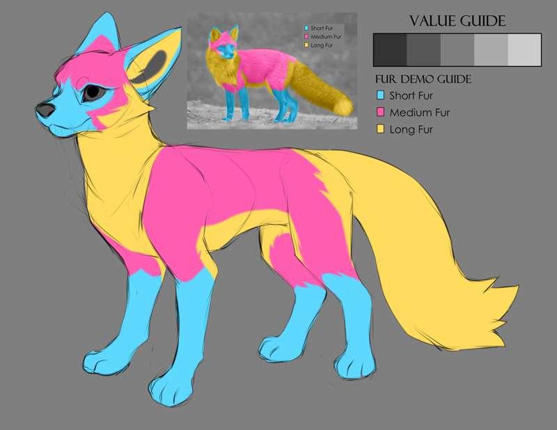 DEMO TUTORIAL - Fur Placement