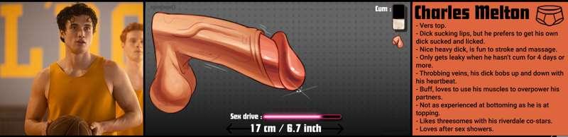 Charles Melton D Chart Mini