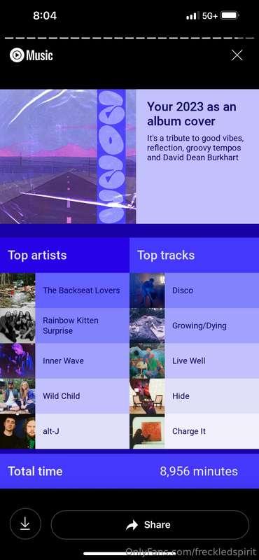 My YouTube wrapped cus I’m an old man and don’t listen to Sp..