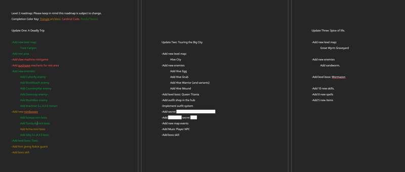 Level 2 roadmap 6.7.2024