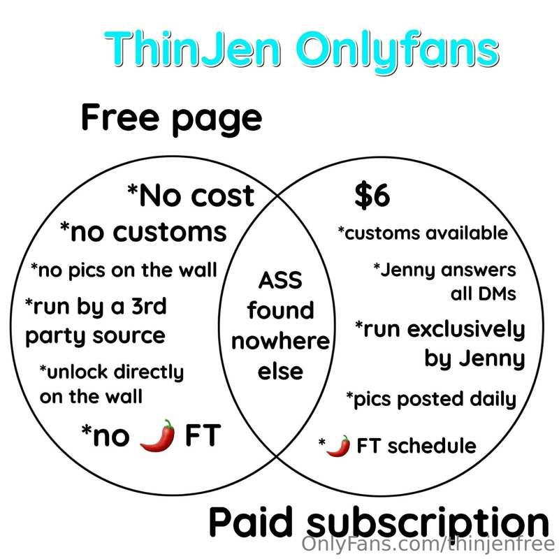 We wanted to let you all know what the difference between th..