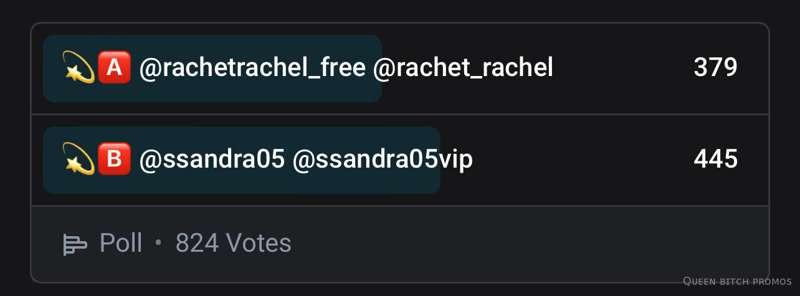 Congratulations to both contestants in @yazzydollz 5K
@ssand..