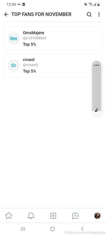 My two top fans for November will be getting a surprise supe..