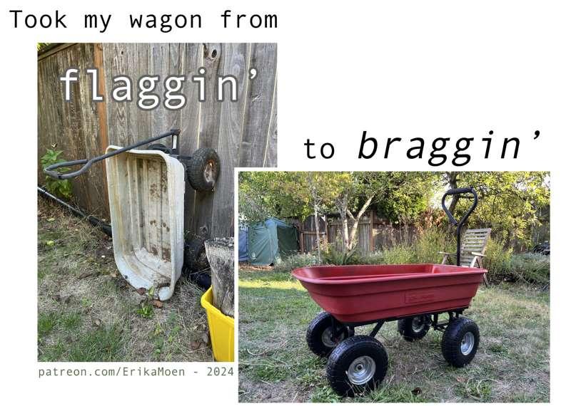 PROJECT: New Wagon, Who Dis?