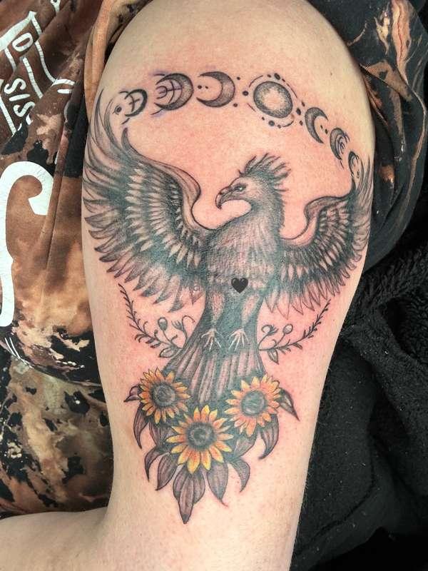 I didn’t realize I never posted an update on here.Momma has ..