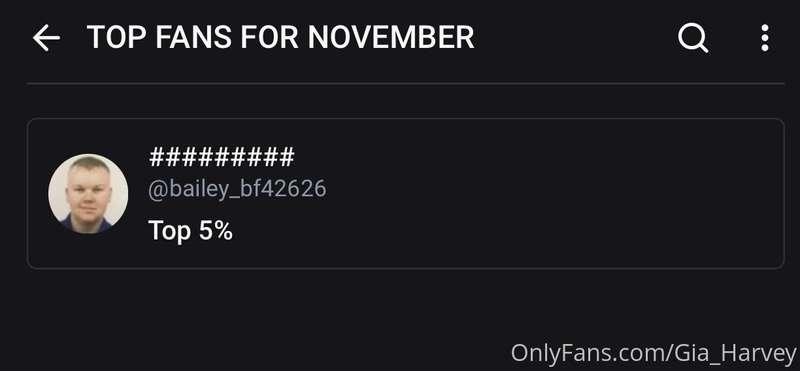 Congratulations @bailey_bf42626 You are my top tipper. Every..