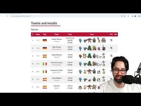 Metagame Breakdown: February