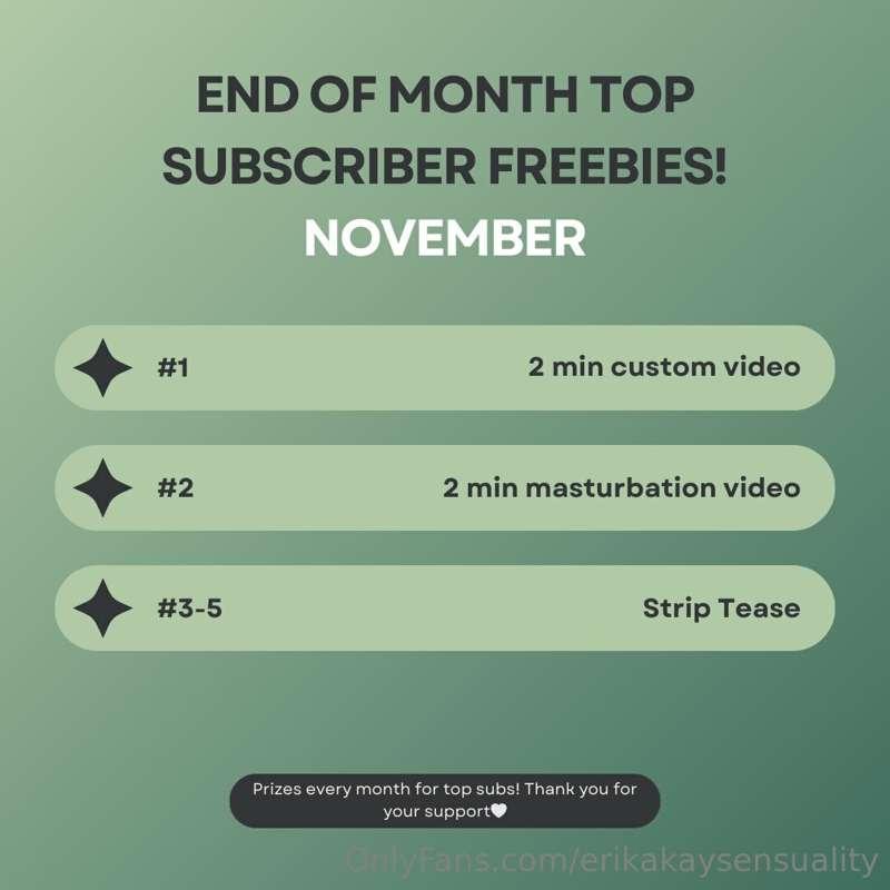 Giving out freebies to top subscribers each month!! Here's t..