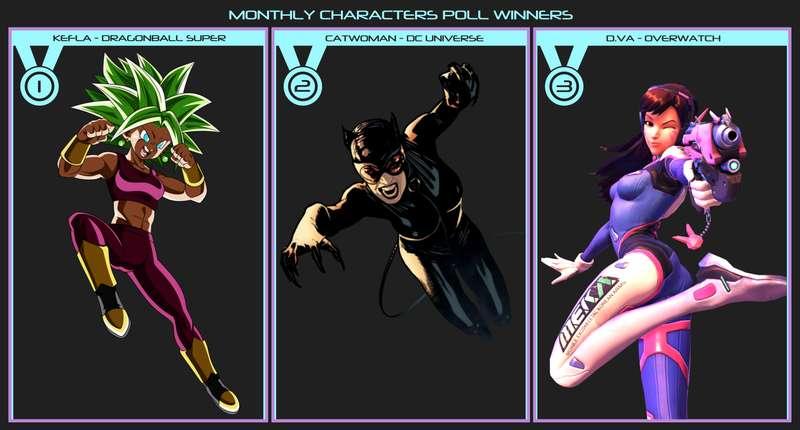 March Characters Winners!