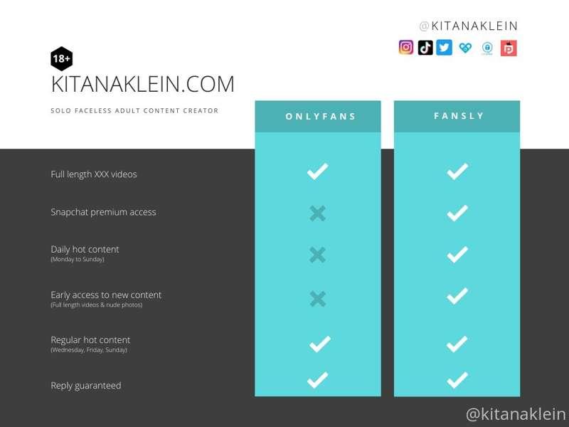 Subscribe to my premium @kitanaklein | onlyfans.com/kitanakl..