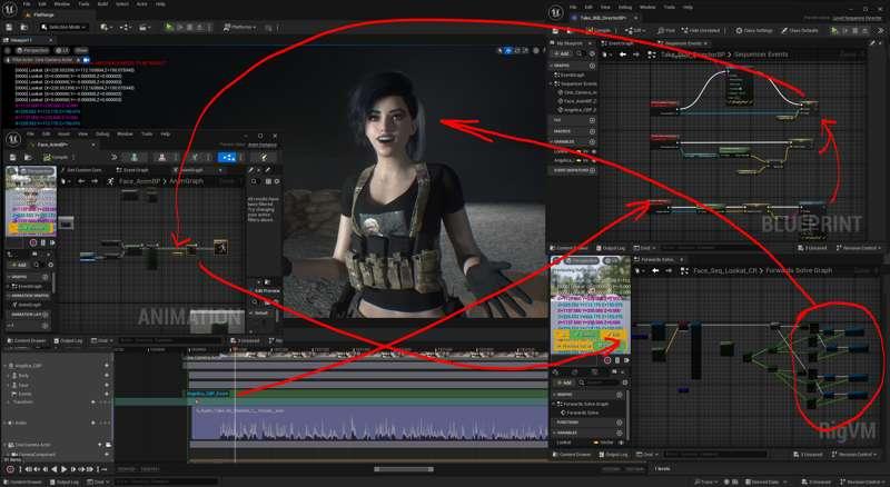 Lookat Sequencer Logic