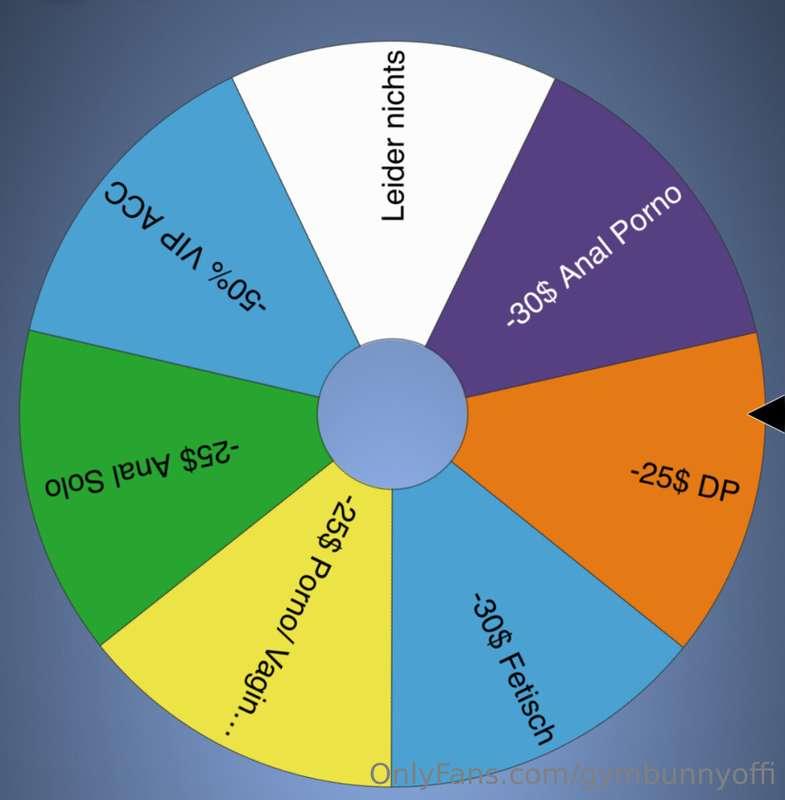 ･ﾟ 🎀 𝒢𝐸𝒲𝐼𝒩𝒩𝒮𝒫𝐼𝐸𝐿 - 𝒟𝑅𝐸𝐻𝐸 𝒜𝑀 𝑅𝒜𝒟 🎀 ﾟ･Ｘ－ｔｒｅｍｅｖｉｓｉｏｎ - wer trau..