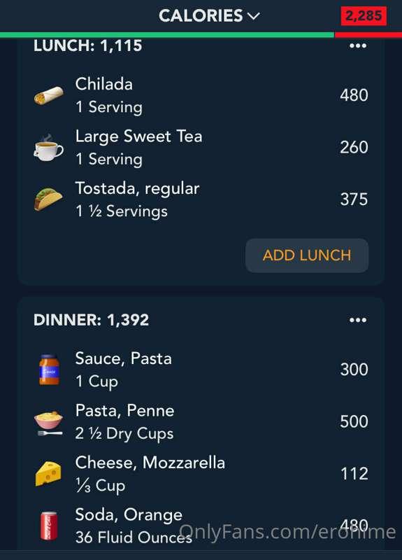 I don’t normally post my calorie intake because I know it’s ..