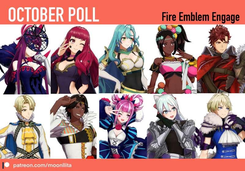 October Patreon poll