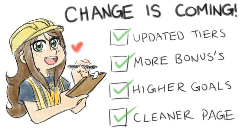 Change is coming!