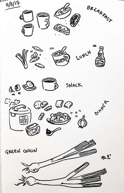 Sketchbook - Food Diary