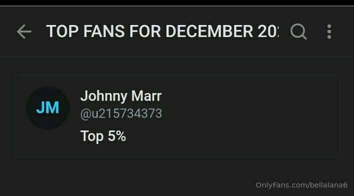 Aaaand  mr Johnny Marr is Teacher's pet for Dec as well! Tha..