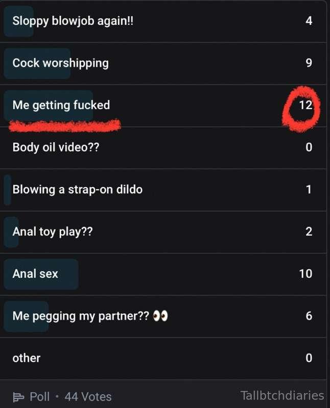 Looks like “me getting fucked” wins!! 👀

I’ll be making a FR..