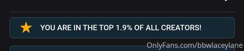 Woke up to this & started balling lol. I stopped making goal..