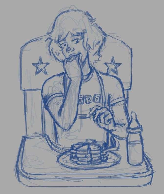 WIP - breakfast time