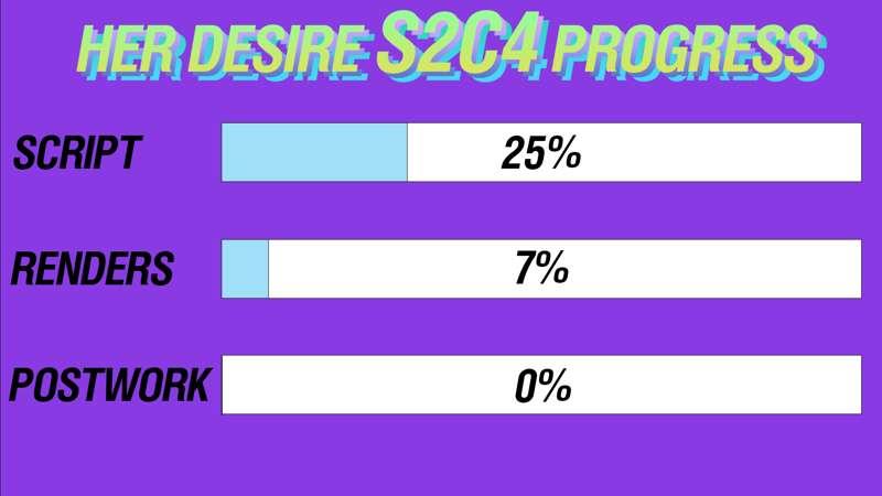 Her Desire S2C4 Progress Update - 2/7
