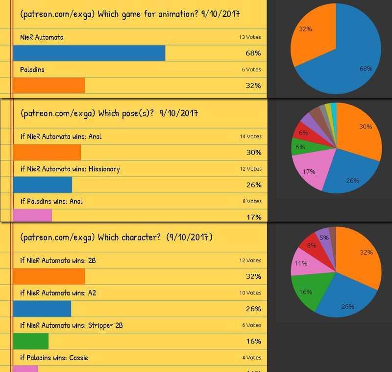 9/10/2017 Poll result