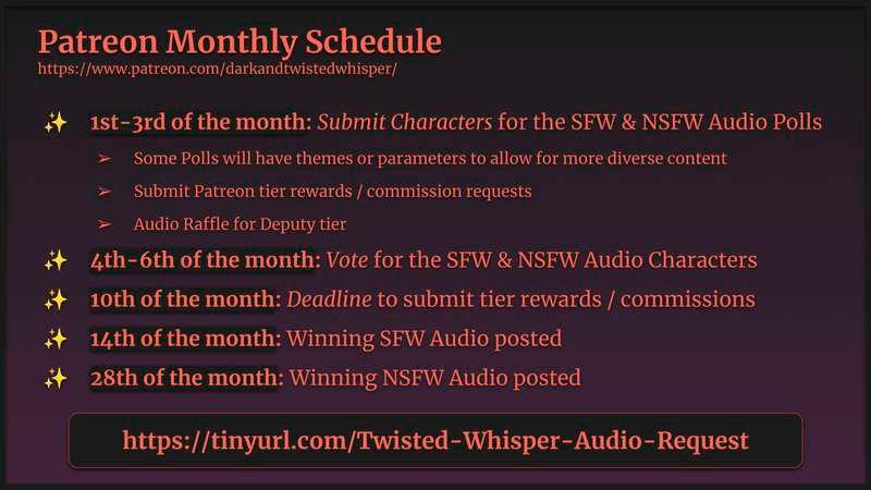 Update to Patreon and Audios!