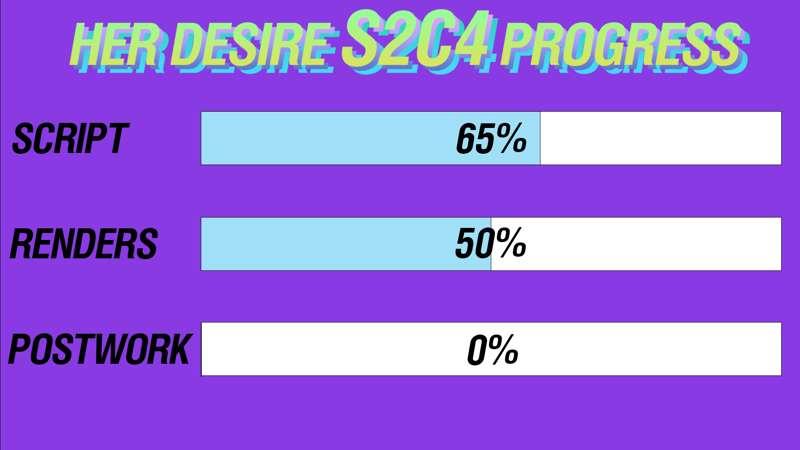 Her Desire S2C4 Update - 2/15