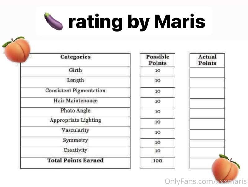 🚨 Dick rating 🚨 

For 15 dollar I will rate your dick, but b..