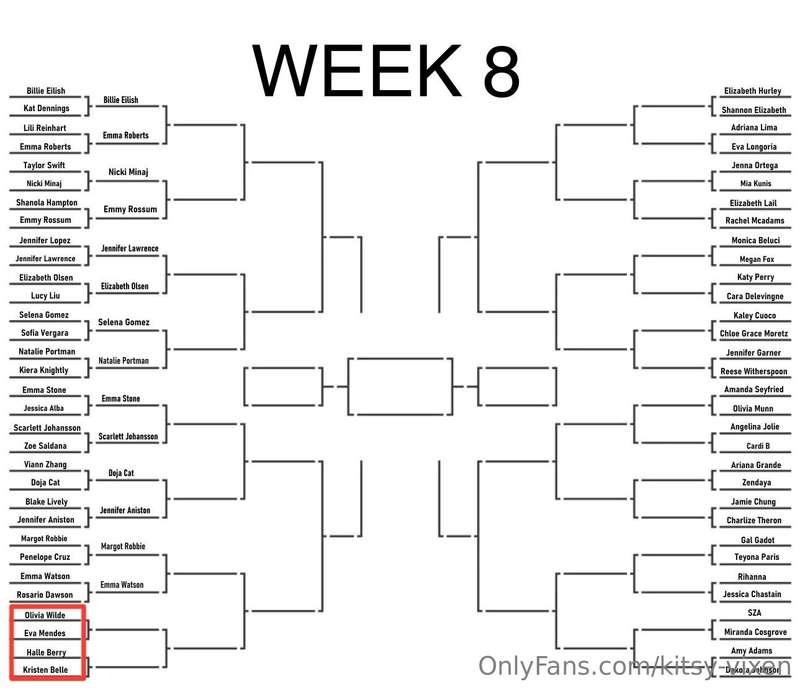 **WEEK 8 FIRST BATTLE!**  ***Whose farts do you wanna smell ..