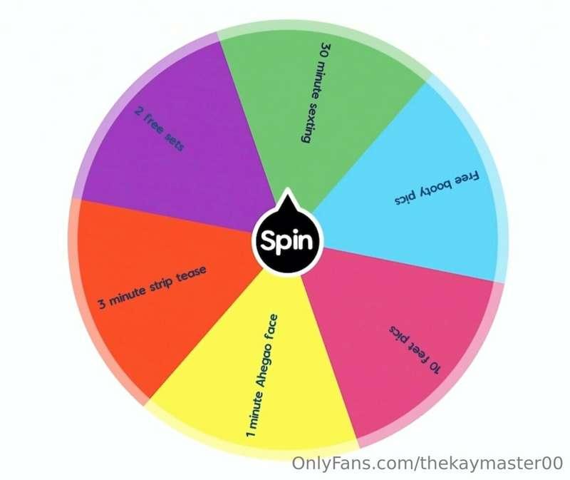 spin the wheel!! you’ll have several choices but who knows w..