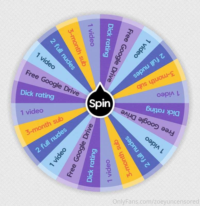 Don't forget, you can still spin my wheel for just $5 to win..