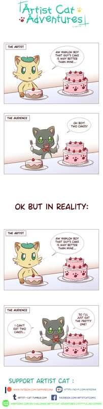 Artist Cat 79
