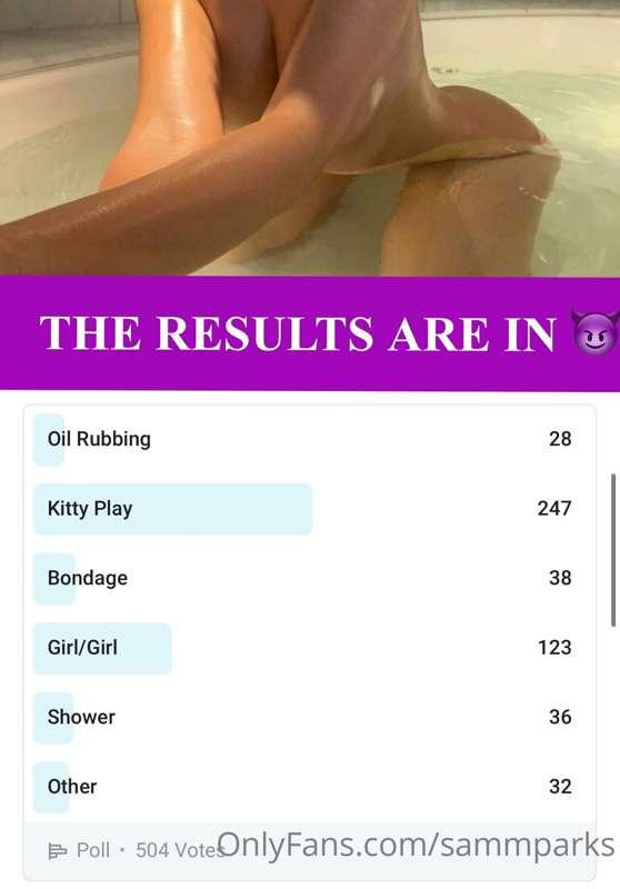 Uh oh.. Looks like the results are in 😋 #PeoplesChoiceChalle..