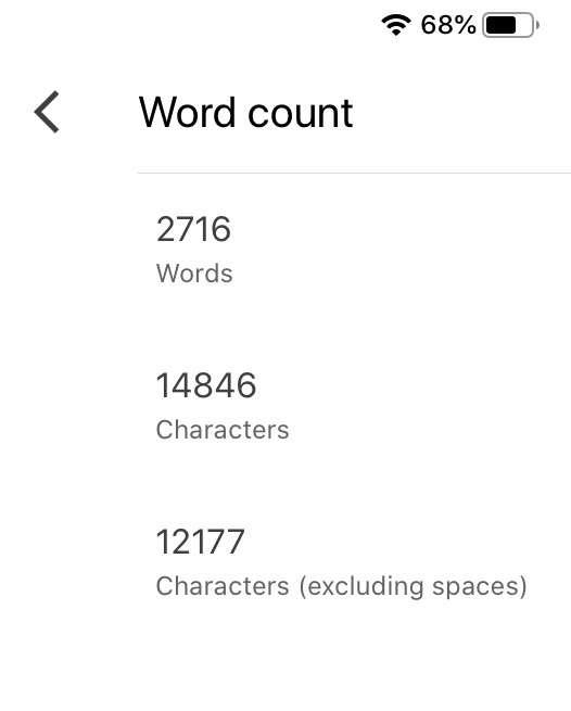 Writing Progress 