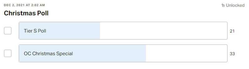 Poll Results