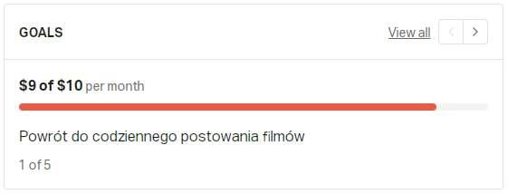 Testo już się zbliża, już puka do twych drzwi
