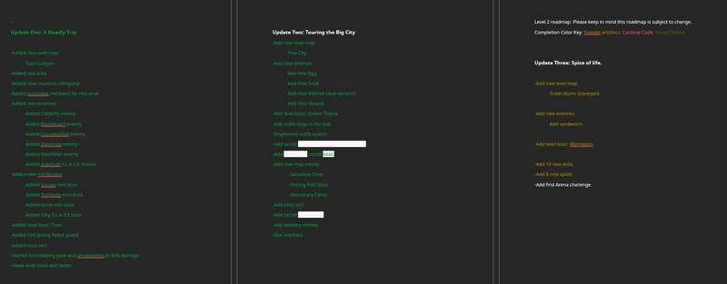 Roadmap 3/19/2025