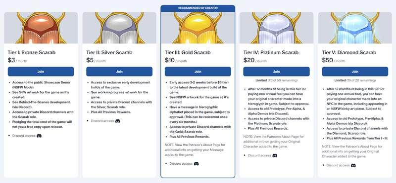 New Rewards for Supporters