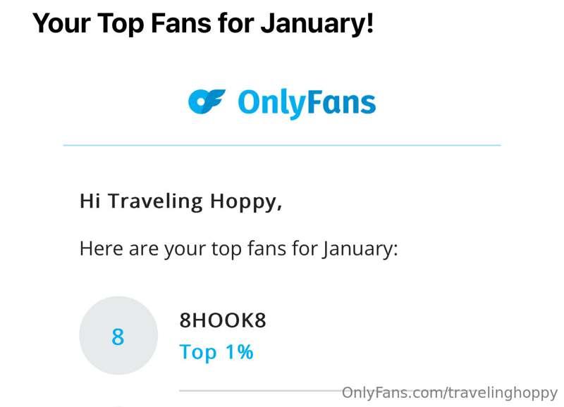 Congrats 8HOOK8 for being the top fan in January. DM me your..